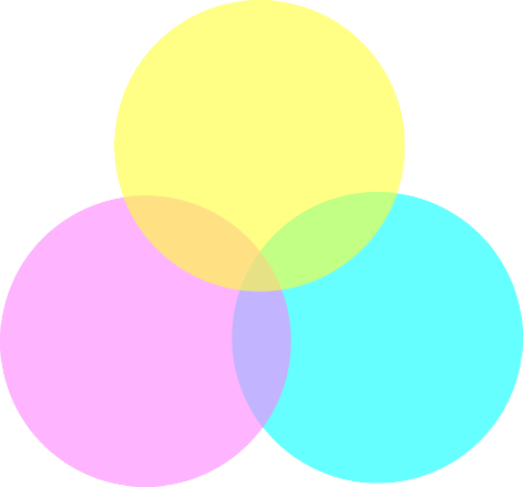 mousse_mousse_symbol