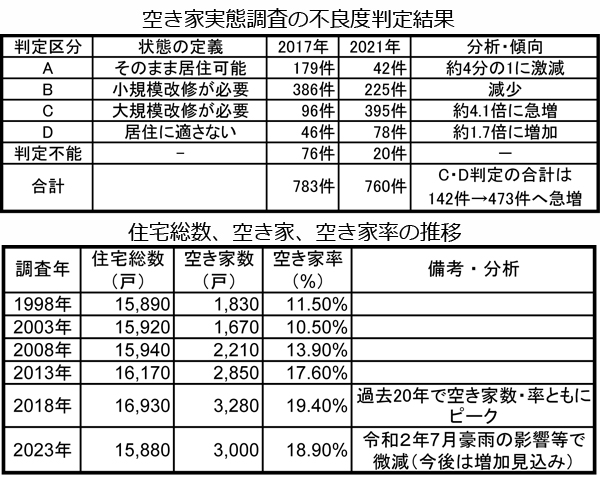 ./img/news/20260409062300_1.jpg8410